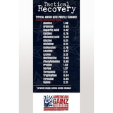 Tactical Recovery - La'Fem Couture